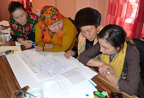 Frauen bei einer Schulung. Foto: © Fairtrade International